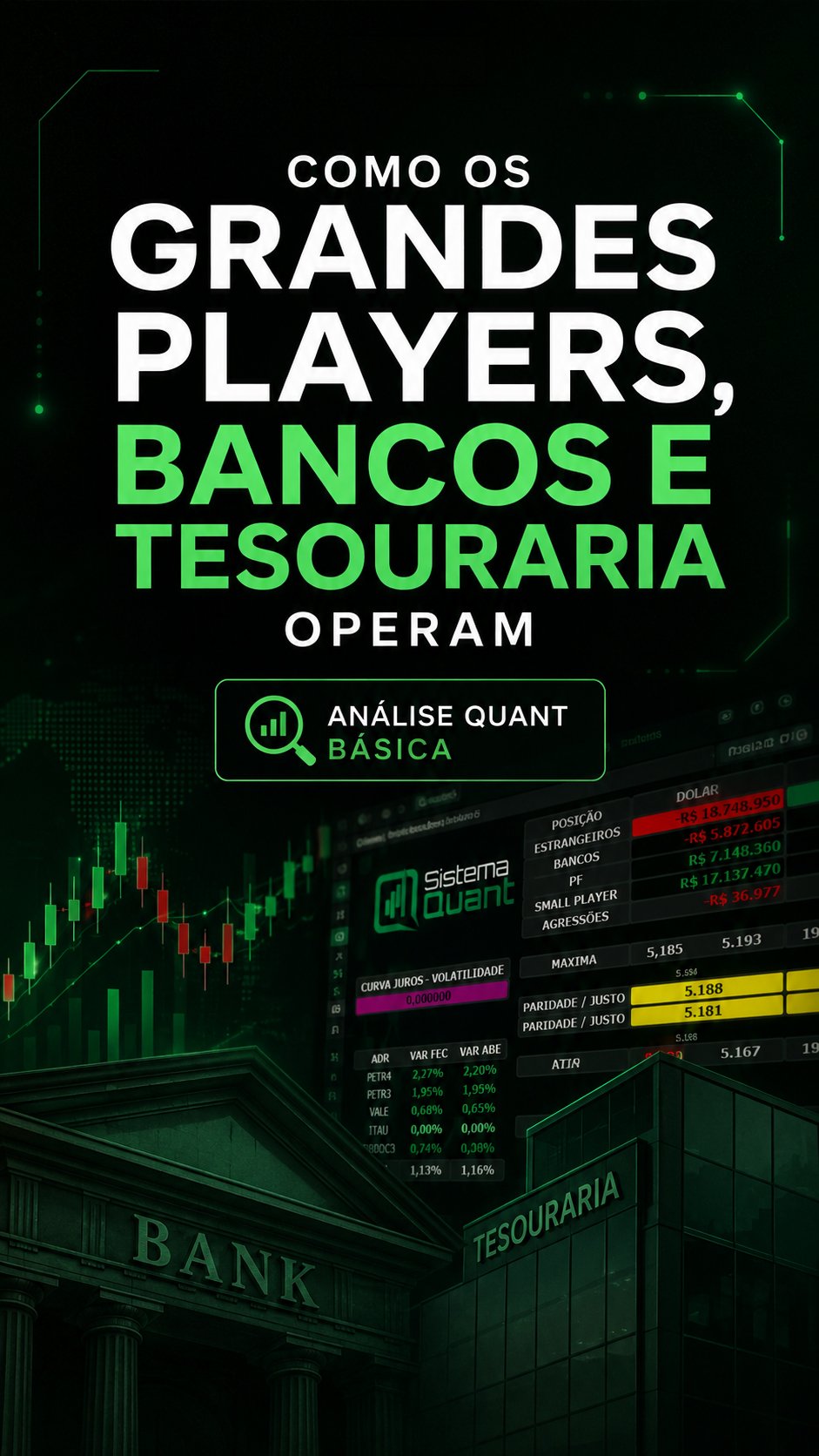 Curso Como os Grandes Players, Bancos e Tesouraria Operam