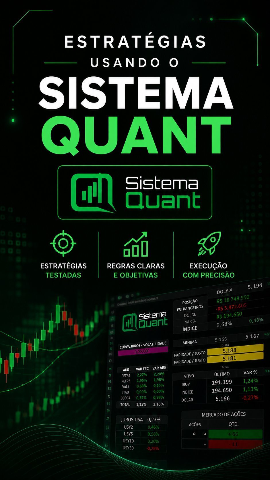 Curso Estratégia usando o Sistema Quant